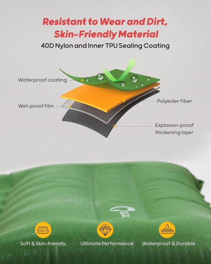 QPAU Camping Sleeping Pad, 2 Person Camping Mat, Enhanced Support for Healthy Comfort Sleep, with Built-in Foot Pump, 4.7 Inch Durable Sleeping Mattress, Hiking, Backpacking and Home - Green-1 - Image 6