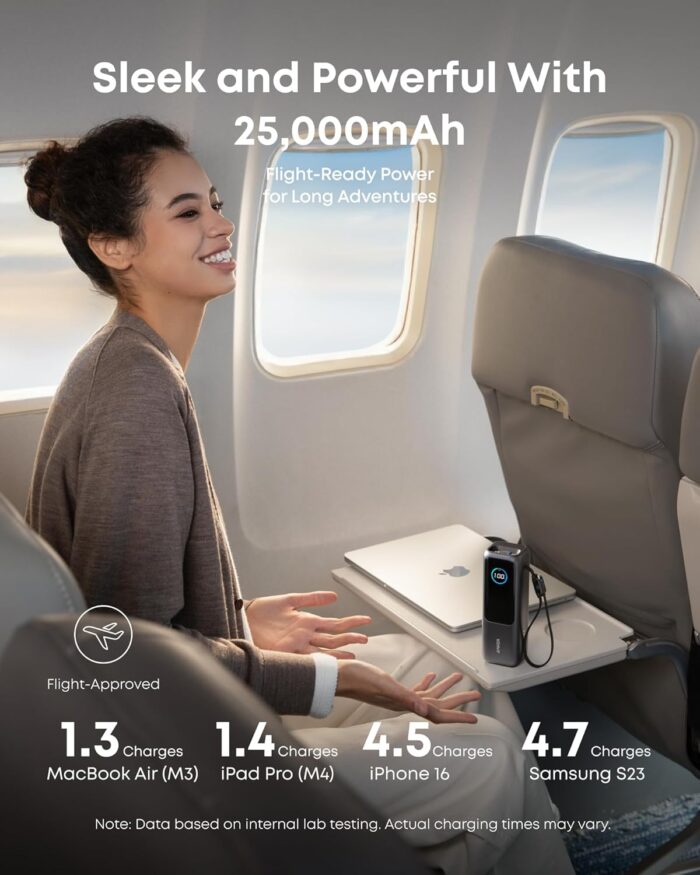 ANKER Laptop Power Bank, 25,000mAh Portable Charger with Triple 100W USB-C Ports for Multi-Device Charging, Built-in and Retractable Cables, for iPhone 16/15 Series, MacBook, Samsung, and More - Image 4