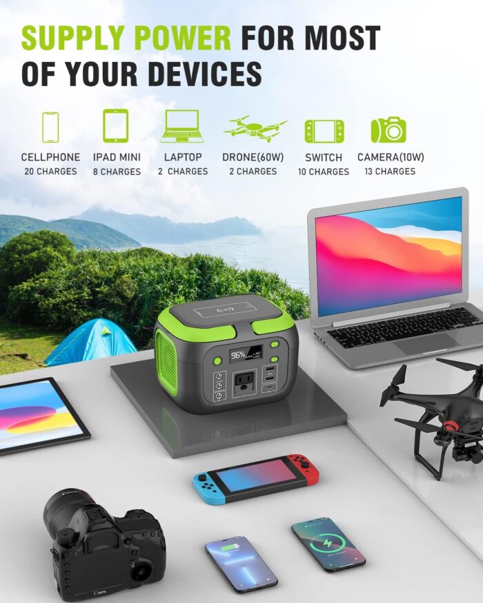 200W Portable Power Station, SinKeu 42000mAh Solar Generator With 110V AC Outlet, DC, USB C, USB QC3.0, Backup Battery Pack Power Supply for Camping Essential Road Trip Home Outdoor Emergency - Image 2