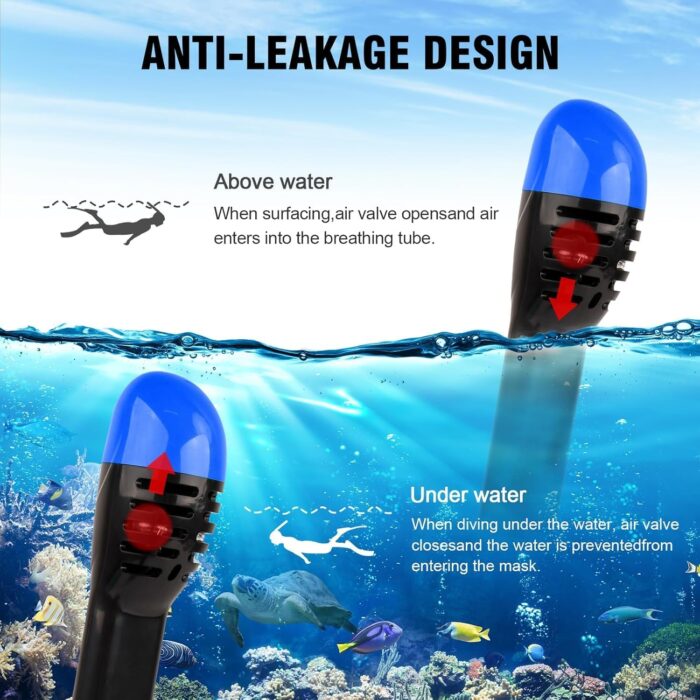 ANSUN Snorkel Mask Full Face, Snorkeling Gear for Adults with Safety Breathing System and Dry Top System, 180° Panoramic View Snorkeling Mask with Silicone Anti-Fog Anti-Leak - Image 5