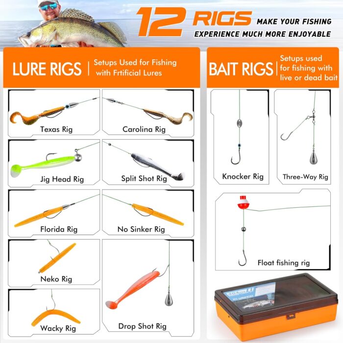 PLUSINNO 353/404 PCS Fishing Lures, Upgrade Fishing Tackle Box with Tackle Included, Crankbaits, Hooks, Weights, Other Accessories, Fishing Lure Bait Gear Equipment Kit Gift for Men Freshwater Bass - Image 4