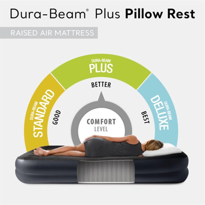INTEX Raised Airbed Mattress with Built-in Pump, Dura-Beam Plus Pillow, Twin - Portable Inflatable Luxury Blow-Up Bed for Adults, Camping, Guests - Image 2