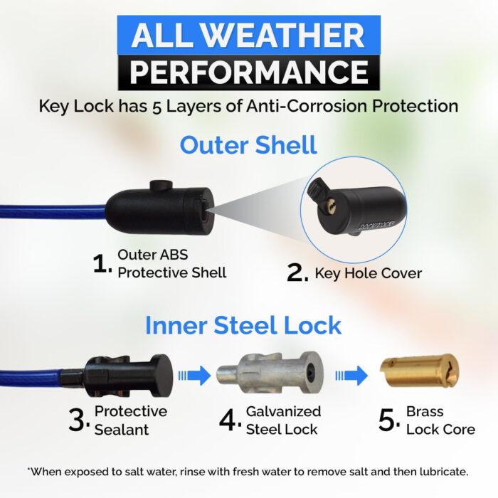 Weatherproof Security Cable Lock with Keys (5ft to 25ft Lengths) Anti-Theft for Kayak, Bike, Paddleboard, Scooter, Equipment, Bicycle - Image 3