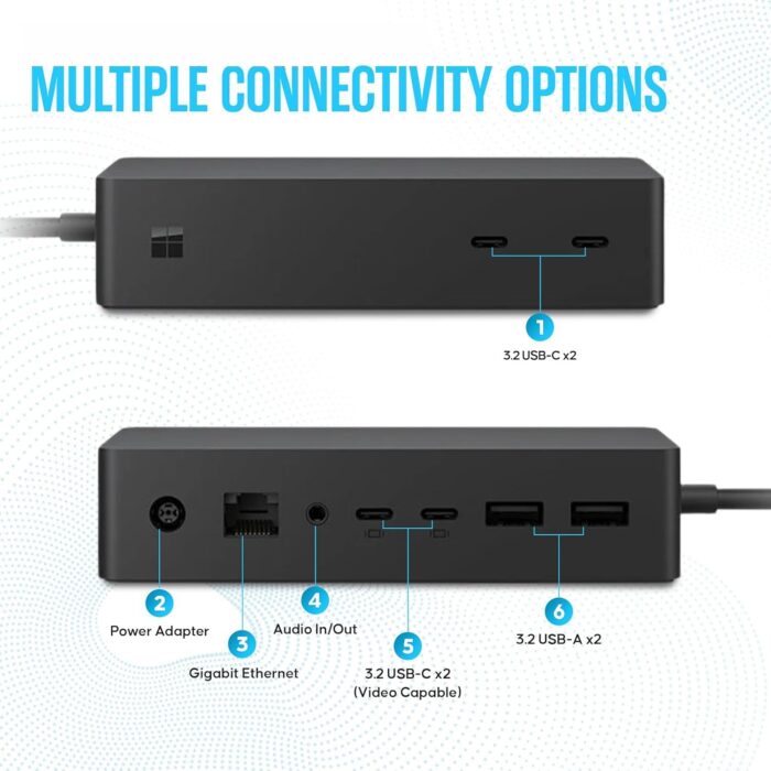 Microsoft Surface Dock 2, 9-in-1 Docking Station with Max 199W Power Supply, Dual Displays 4K Display, Ethernet, 4X USB-C, Compatible Surface Pro 8 9 X 10 11 / Go 3 4 / Book 2 3 / Laptop 4 5 6 7 - Image 5