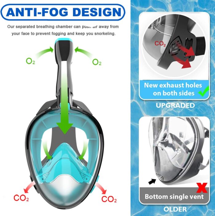 Full Face Snorkel Mask, Diving Mask for Kids and Adults,180° Panoramic View Snorkel Mask with Camera Mount, Safe Breathing, Anti-Leak&Anti-Fog - Image 4