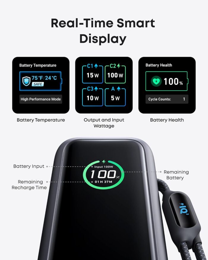 ANKER Laptop Power Bank, 25,000mAh Portable Charger with Triple 100W USB-C Ports for Multi-Device Charging, Built-in and Retractable Cables, for iPhone 16/15 Series, MacBook, Samsung, and More - Image 6