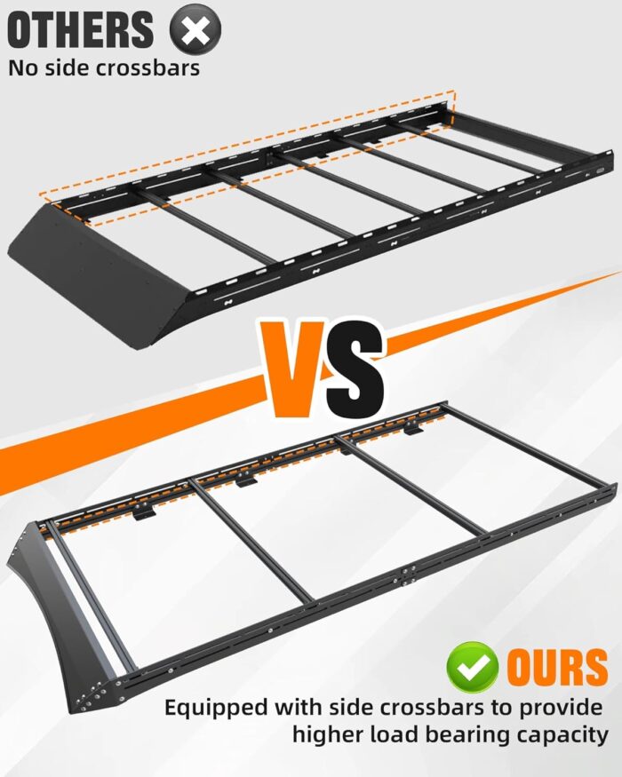 MELIPRON Camper Van Roof Rack Fit for Ford Transit 148" WB Low/Medium/High Roof, Low Profile Roof Rack with 4040 Crossbars, Van Life Essentials - Image 5