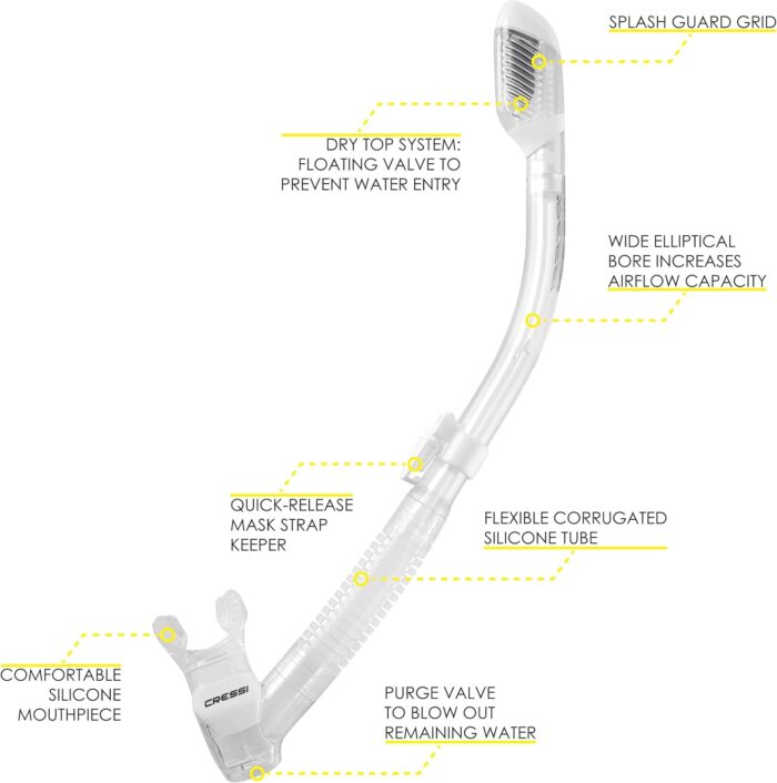 Cressi Scuba Diving Snorkeling Kit - Freediving Mask & Dry Snorkel - F1 & Supernova Dry: Designed in Italy - Image 3
