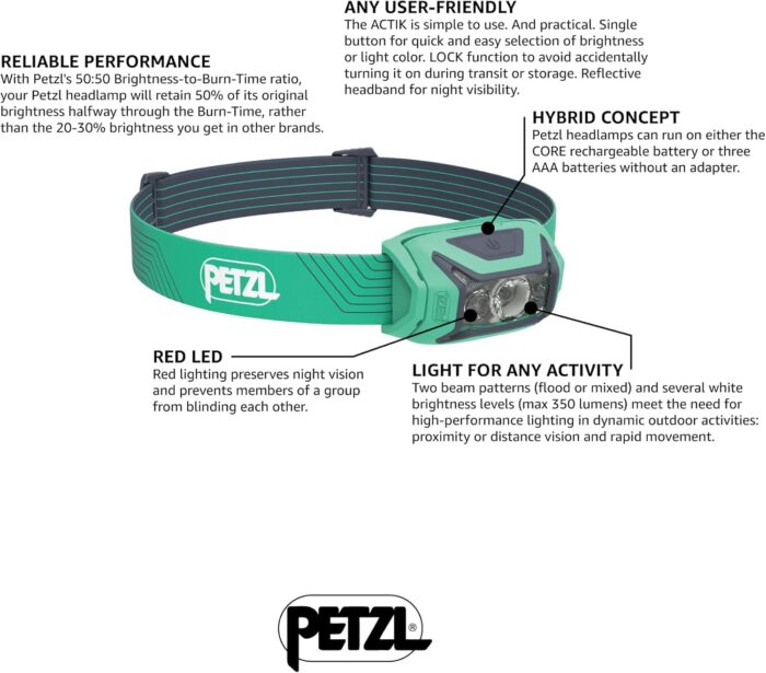PETZL ACTIK Headlamp - Powerful 450 Lumen Light with Red Lighting, for Hiking, Climbing, Running, and Camping - Green - Image 2