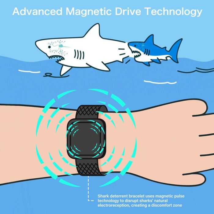 Fathers Day Gifts, Shark Repellent Deterrent Bracelet with Magnet for Surfing, Diving, Snorkeling, Swiming and Other Ocean Sports - Image 2