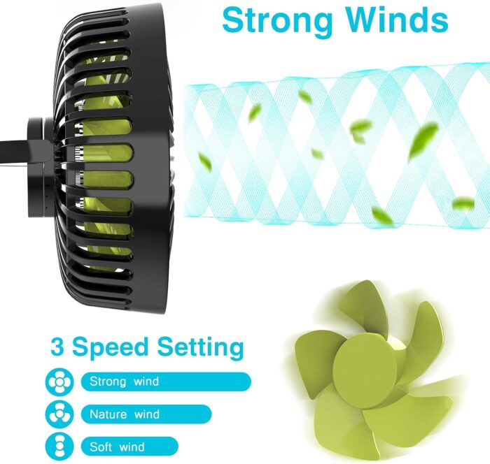 Dealswin USB Car Seat Fans for Backseat: Protable Car Cooling Fan for Car Rear Seat Baby Kids, 3 Speeds and 360 Degree Rotatable Car Rear Seat Headrest Fan for Sedan, SUV, RV, Van Strong Wind - Image 2