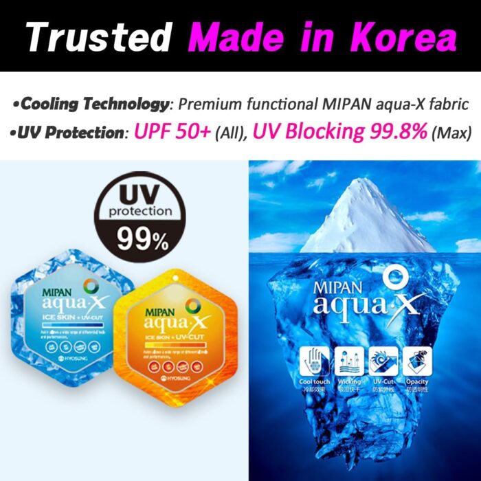 KOREA (Type B) UV Sun Protection Balaclava Half Face Mask - For Golf, Hiking, Running, Cycling & Outdoor Sports - Image 4