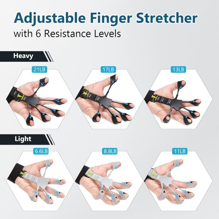 13 PCS Grip Strength Trainer Kit, Hand Gripper Strengthener, Forearm Strengthener, Finger Strengthener, Finger Exerciser, Stress Relief Ball, Forearm Workout Ring for Muscle Building and Injury Recover - Image 6