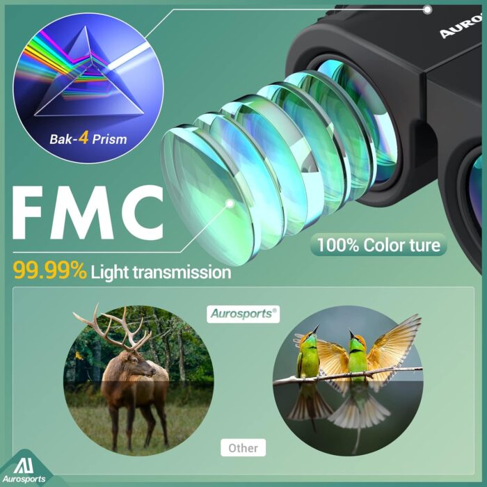 Aurosports 10x25 Binoculars for Adults and Kids, Large View Compact Binoculars with Low Light Vision, Easy Focus Small Binocular for Bird Watching Outdoor Travel Sightseeing Concert Hunting Hiking - Image 4