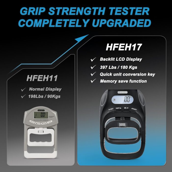 Handeful Grip Strength Tester Trainer - Dynamometer Handgrip Measurer Meter, Handheld Strengthener Exerciser for Sports, School, and Home Use (198Lbs / 90Kgs) - Image 4