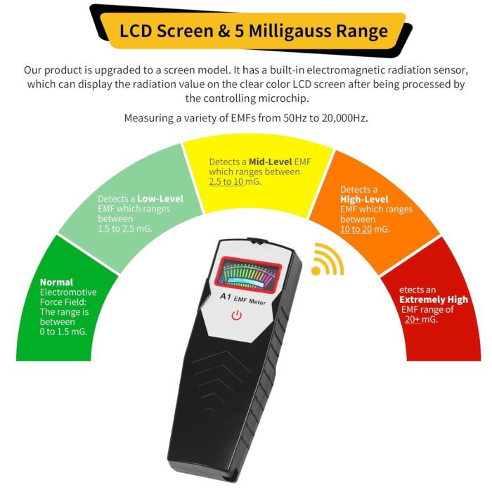 EMF Meter, Hand-held Digital LCD EMF Detector, Ghost Hunting Equipment Tester for Home, Office & Outdoor Inspections - Image 3