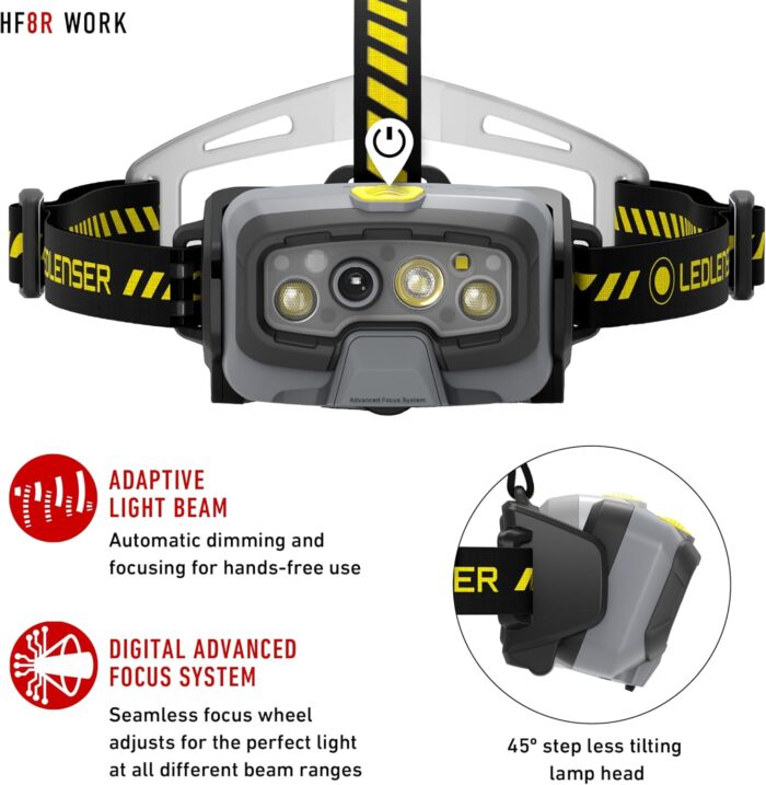 Ledlenser HF8R Work Hands Free, Rechargeable Headlamp, Dust and Water Resistant, 1600 Lumens, Yellow - Image 3