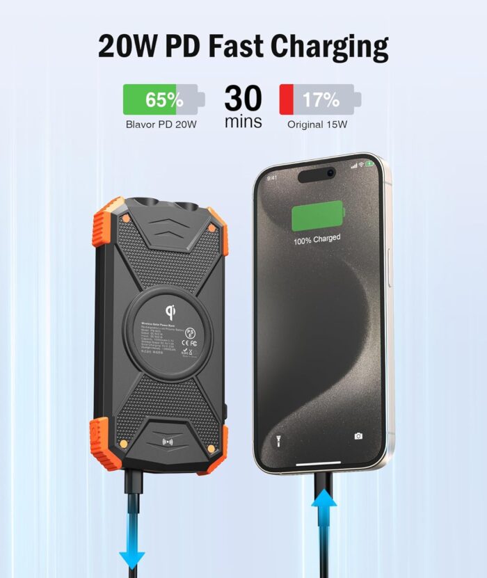 BLAVOR Solar Charger Power Bank 10,000mAh, Portable Wireless Charger, 20W Fast Charging External Battery Pack with USB C for Cell Phones, Solar Panel Charger with Dual Flashlight for Camping - Image 3
