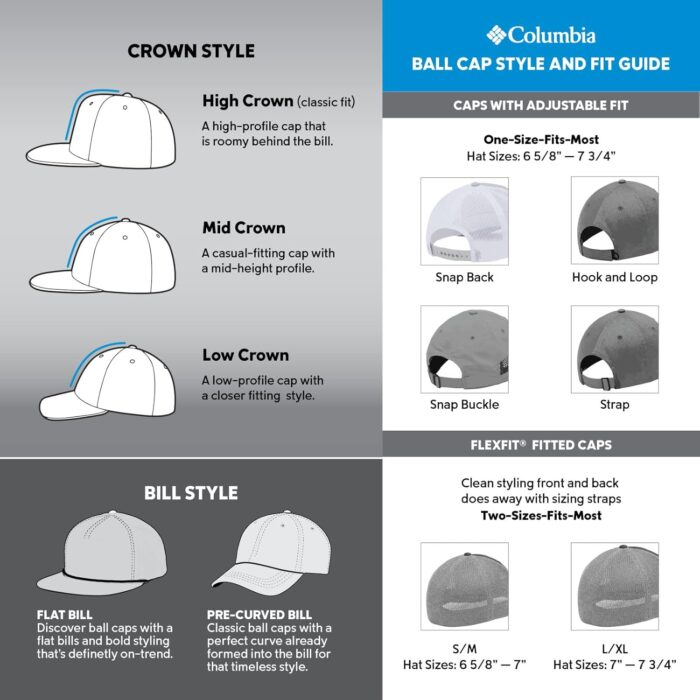 Columbia unisex-adult PHG Camo Mesh Ball Cap - Image 6