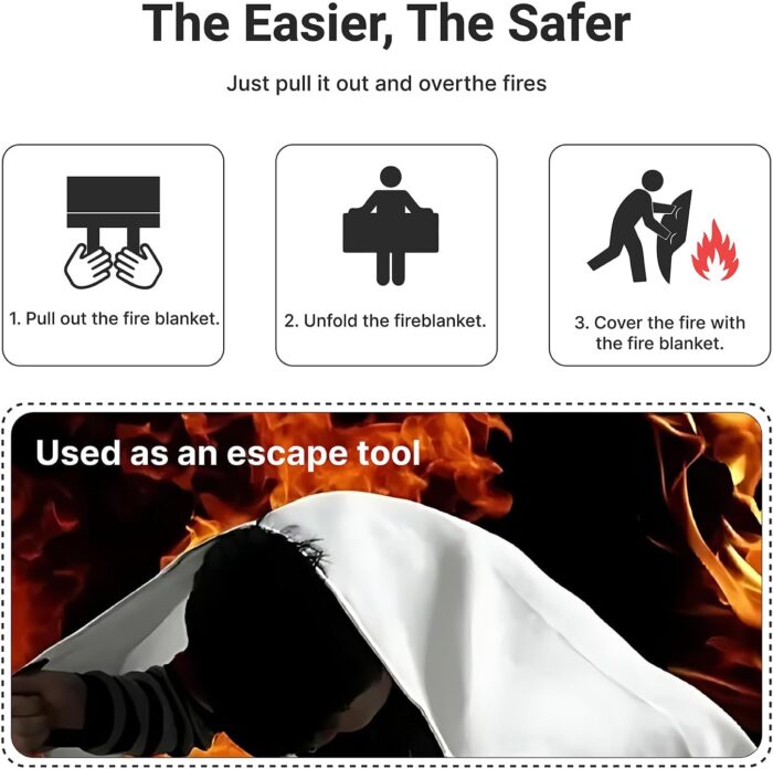Lancryen 2025 Emergency Fire Blanket, Fire Extinguisher Blanket, Fire Suppression Fabric Flame Retardant Towel Flame Safety Cloth for Home, Kitchen, School, Grill, Car, Office, Warehouse(40” x 40”) - Image 7