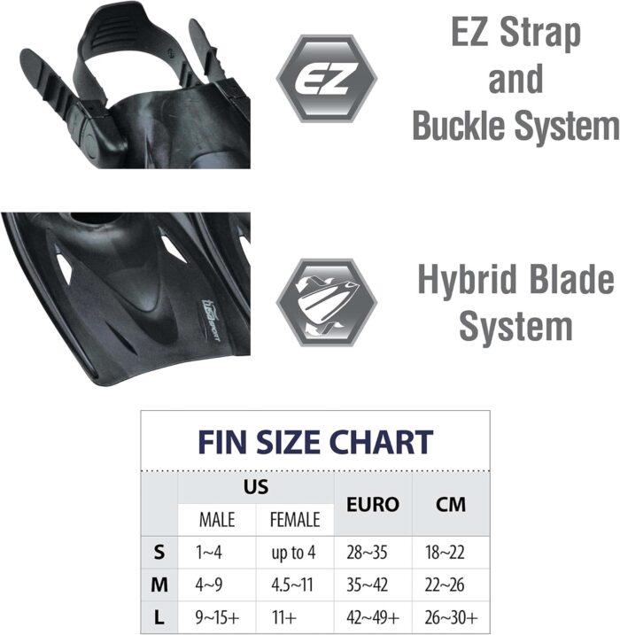 TUSA Sport Adult Powerview Mask, Dry Snorkel, and Fins Travel Set - Image 5