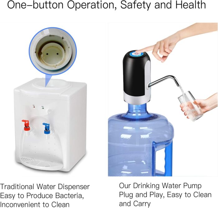 Water Bottle Pump 5 Gallon USB Charging Automatic Drinking Portable Electric Water Dispenser/Switch - Image 3