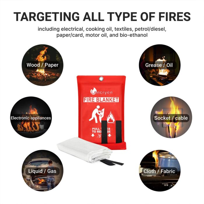 Lancryen 2025 Emergency Fire Blanket, Fire Extinguisher Blanket, Fire Suppression Fabric Flame Retardant Towel Flame Safety Cloth for Home, Kitchen, School, Grill, Car, Office, Warehouse(40” x 40”) - Image 4
