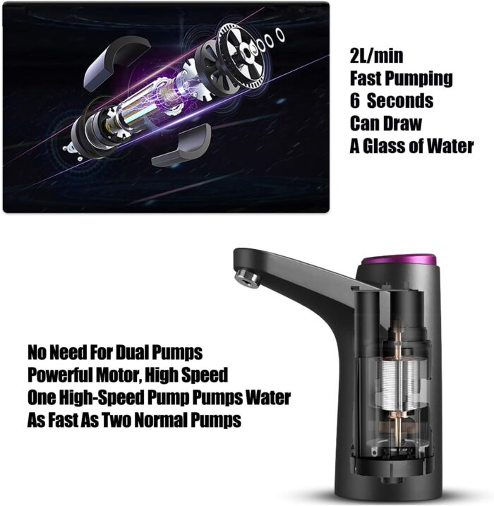 GOLDEN DEER Water Dispenser for 5 Gallon Bottle, Portable Water Cooler Dispenser,Universal Water Dispenser for 2.5、3 and 5 Gallon Bottles USB Charging Water Pump - Image 3