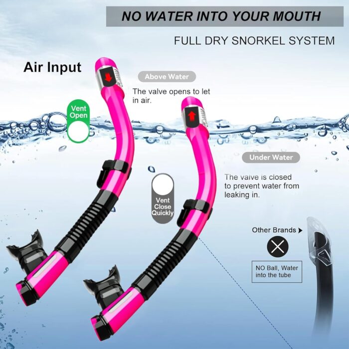 Snorkeling Gear for Adults,Snorkel Mask Adult Dry Top Snorkel Set Panoramic View Snorkel Gear Anti-Fog Scuba Diving Mask for Lap Swimming Snorkeling Diving Scuba Training Travel Snorkel Kit - Image 3