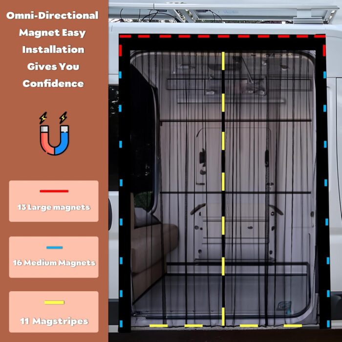 XCBYT Van Bug Screen Van Life Essentials Universal Size Car Window Covers with Magnetic Closure Car Window Screen for Mid/High Mercedes Sprinter and Other Camping Caravan Sliding Doors (Large) - Image 6