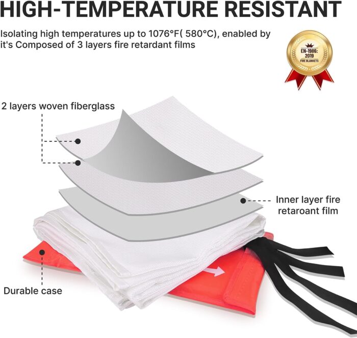 Lancryen 2025 Emergency Fire Blanket, Fire Extinguisher Blanket, Fire Suppression Fabric Flame Retardant Towel Flame Safety Cloth for Home, Kitchen, School, Grill, Car, Office, Warehouse(40” x 40”) - Image 3