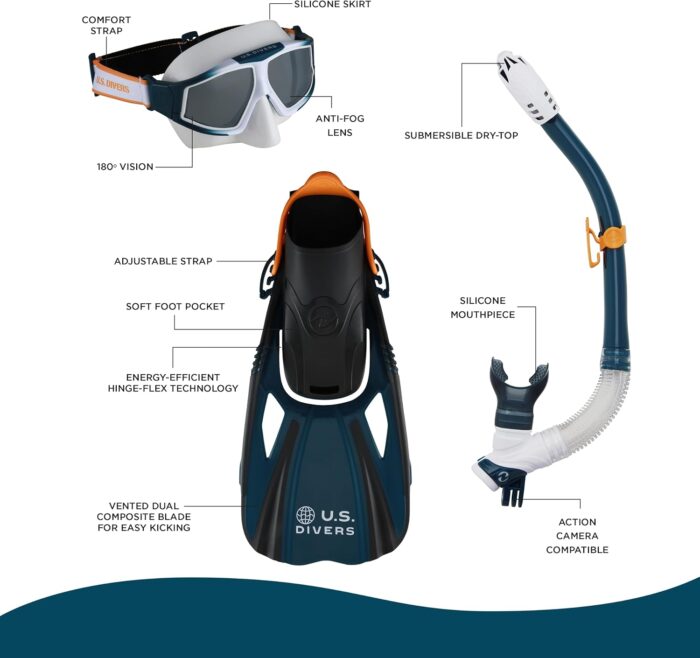 U.S. Divers Avila LX Adult Snorkel Set - Image 7