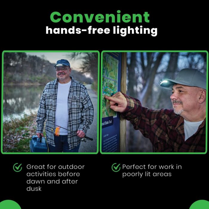 LitezAll LED Cap Light, 300 Lumens Hat Light for Outdoor Activities, Battery Powered and Weather Resistant Hat Lights for Camping, Hiking, and More - Image 3
