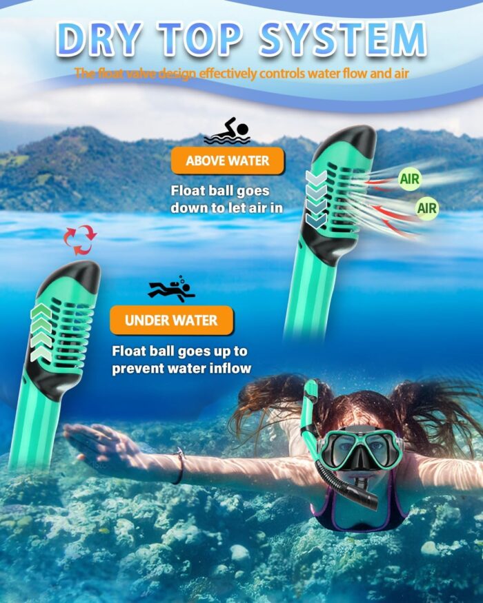 Snorkeling Gear for Adults, 4 in 1 Adult Snorkel Set with Panoramic View Snorkel Mask, Dry Top Snorkel, Adjustable Short Fins and Travel Bag, Snorkel Set with Fins for Snorkeling Diving - Image 3