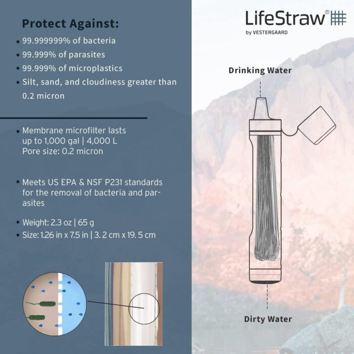 LifeStraw Peak Series Personal Water Filter for Hiking, Camping, Travel, and Emergency Preparedness, 1 Pack, Mountain Blue - Image 2