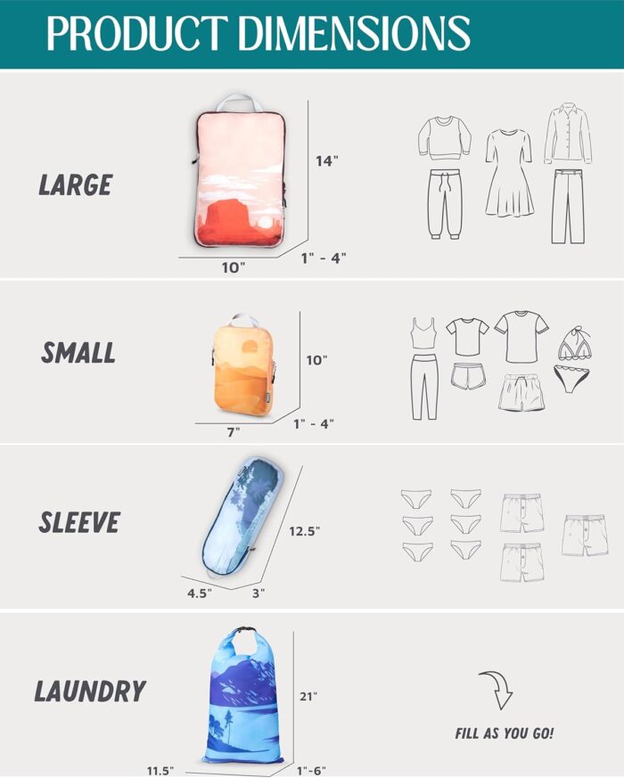 Compression Packing Cubes Set for Travel - Lightweight, Durable Clothes Organizer for Carry-On Luggage and Suitcases by TRIPPED Travel Gear - Image 5