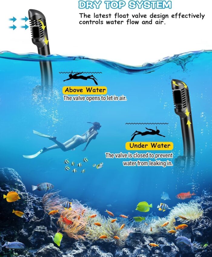 Greatever Dry Snorkel Set,Panoramic Wide View,Anti-Fog Scuba Diving Mask,Professional Snorkeling Gear - Image 4