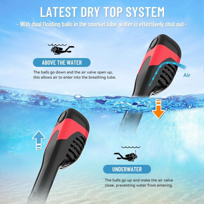 2025 New Full Face Snorkel Mask Adult, Patented Electric Snorkeling Gear for Adults, Foldable Snorkel Set with Detachable Camera Mount, SGS Certified Safety, Anti-Leak & Anti-Fog - Image 5