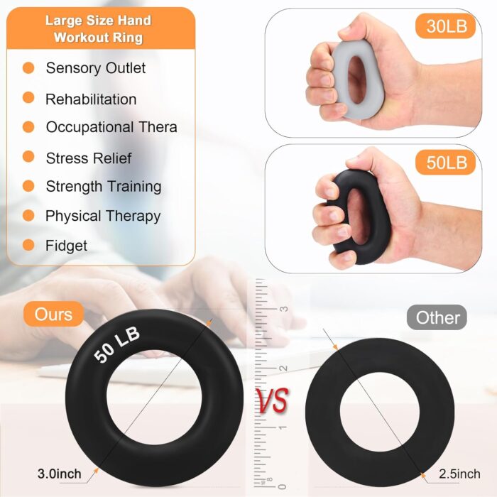 Grip Strength Trainer Kit with Hand Gripper Strengthener, Finger Exerciser, Forearm Workout Ring, Double-Sided Finger Stretcher(Gripster) and Stress Relief Ball - Image 6