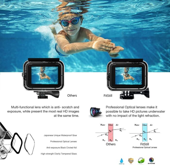 FitStill Underwater Waterproof Diving Housing for Go Pro Hero 13/12/11/10/9 Black,60M/196FT Protective Underwater Diving Housing Shell Accessories (Hero 13/12/11/10/9 Black) - Image 3