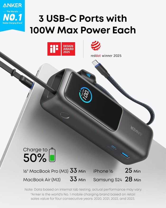 ANKER Laptop Power Bank, 25,000mAh Portable Charger with Triple 100W USB-C Ports for Multi-Device Charging, Built-in and Retractable Cables, for iPhone 16/15 Series, MacBook, Samsung, and More - Image 2