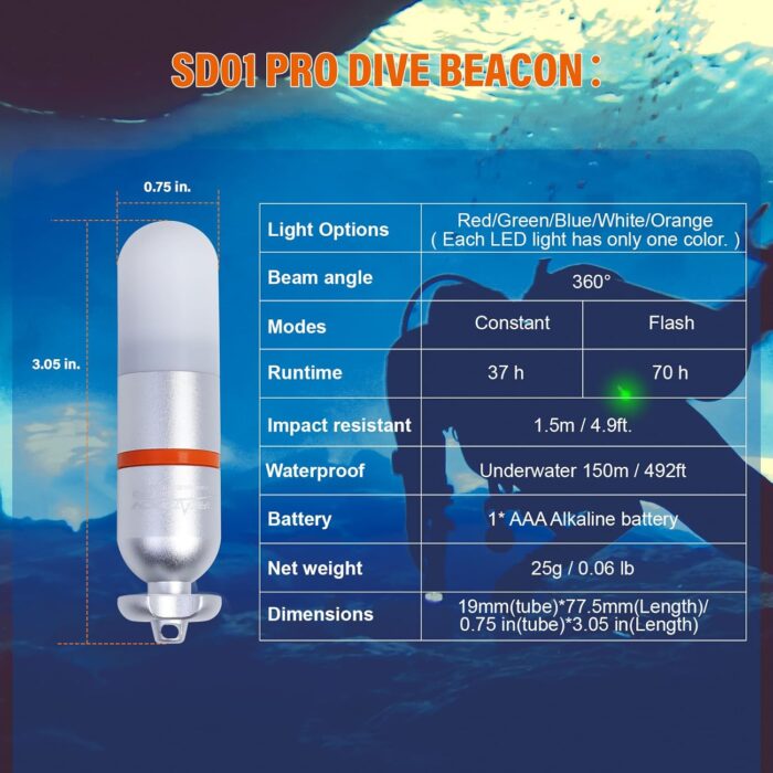 ORCATORCH SD01PRO Upgrade Bright Dive Signal Light, Submersible Beacon Mini Tank Marker Light with Constant and Flashing Modes, for Scuba Diving and Night Time Visibility (Green) - Image 5