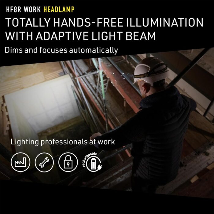 Ledlenser HF8R Work Hands Free, Rechargeable Headlamp, Dust and Water Resistant, 1600 Lumens, Yellow - Image 2