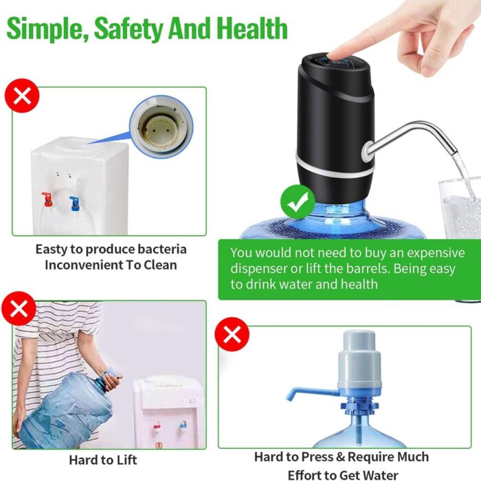 5 Gallon Electric Drinking Portable Water Dispenser, Universal USB Charging Water Bottle Pump For 2-5 Gallon With 2 Silicone - Image 5
