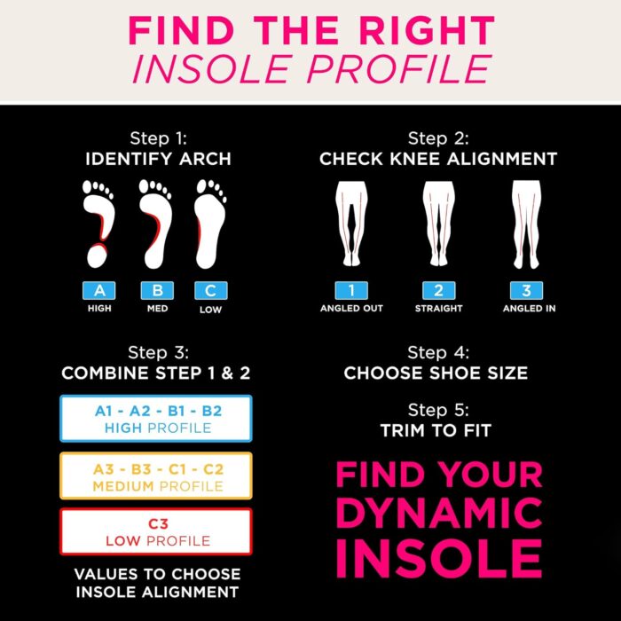 CURREX GolfPro Insoles for Golf Shoes – Arch Support Inserts to Improve Balance, Stability, Comfort & Performance, Help with Foot & Heel Pain Relief – for Men & Women – Medium Arch, Large - Image 5