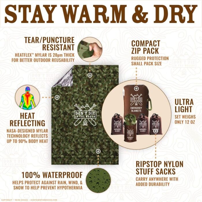 World’s Toughest Emergency Blankets [4-Pack] Extra-Thick Thermal Mylar Foil Space Blanket | Waterproof Ultralight Outdoor Survival Gear For Hiking, Camping, Running, Emergency, First Aid Kits [Camo] - Image 2