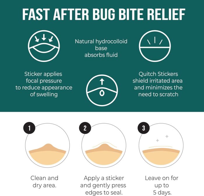 Quitch Mosquito Bite Itch Relief Patch, After Bite Insect Bite Treatment, Anti Itch Cream Alternative, Insect Bite Relief, Cruise, Travel and Camping Essential for Kids - Image 7