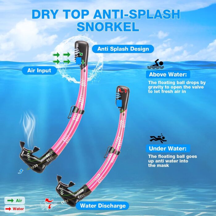Snorkeling Gear for Adults, Dry Adult Snorkel Set HD Panoramic View Snorkel Mask Set, Anti-Leak and Anti-Fog Scuba Diving Package with Mesh Bag Ear Plug for Snorkeling Scuba Diving Travel - Image 4
