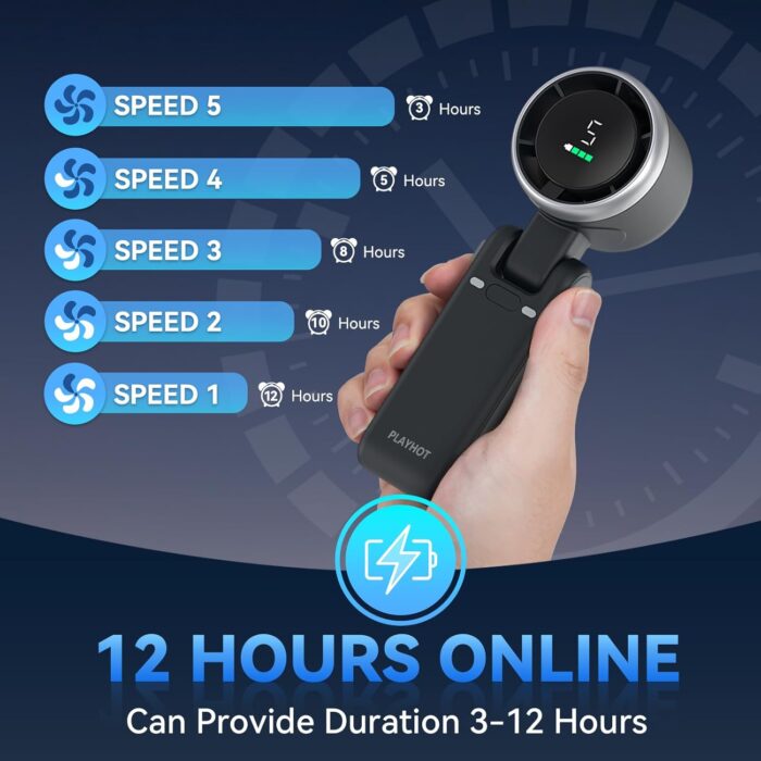 Portable Handheld Turbo Fan, 5 Gear Wind, Battery Operated, Up to 12 Working Hours, 3 IN 1 Hand Fan with Air Turbo Tech Cooling Fan for Outdoor Activities, Travel, Beach (Black) - Image 3