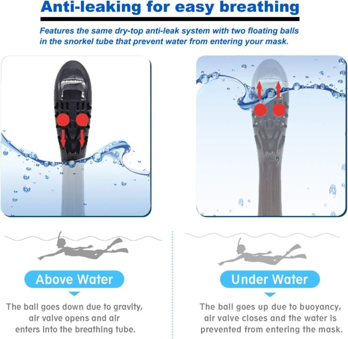 Full Face Snorkel Mask, Diving Mask for Kids and Adults,180° Panoramic View Snorkel Mask with Camera Mount, Safe Breathing, Anti-Leak&Anti-Fog - Image 6